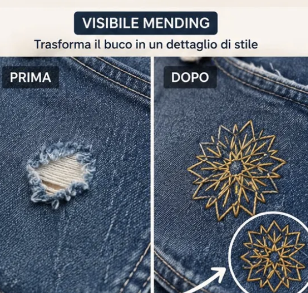 1. L'inganno del "Fast Fashion": Sono fatti per rompersi