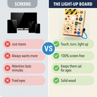 Light-Up Montessori wooden activity board with switches and coloured lights