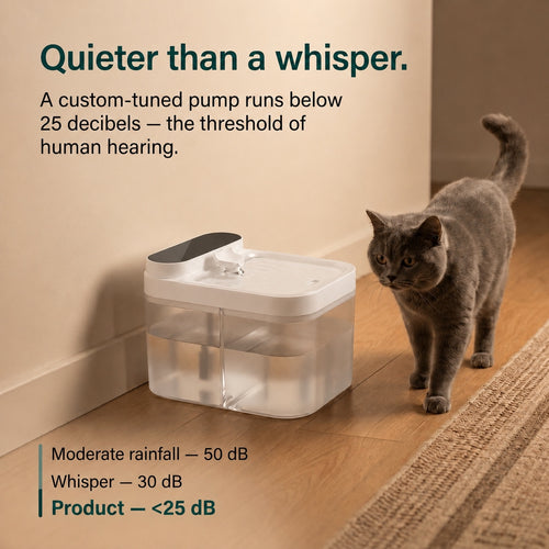No-Filter Cordless Cat Water Fountain | Cat Water Fountain, Wireless Battery Pet Fountain, No Filters Needed
