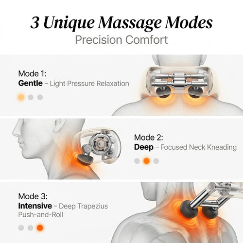 Neck Massager with Heat | Cordless Shiatsu Neck and Shoulder Massager with Deep Kneading