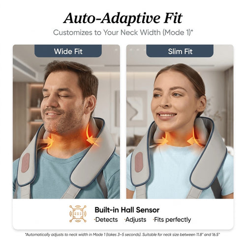 Neck Massager with Heat | Cordless Shiatsu Neck and Shoulder Massager with Deep Kneading
