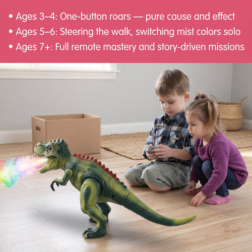 Remote Control Mist-Breathing T-Rex | Dinosaur Toys for Kids, Walking RC Dinosaur, T Rex Toy